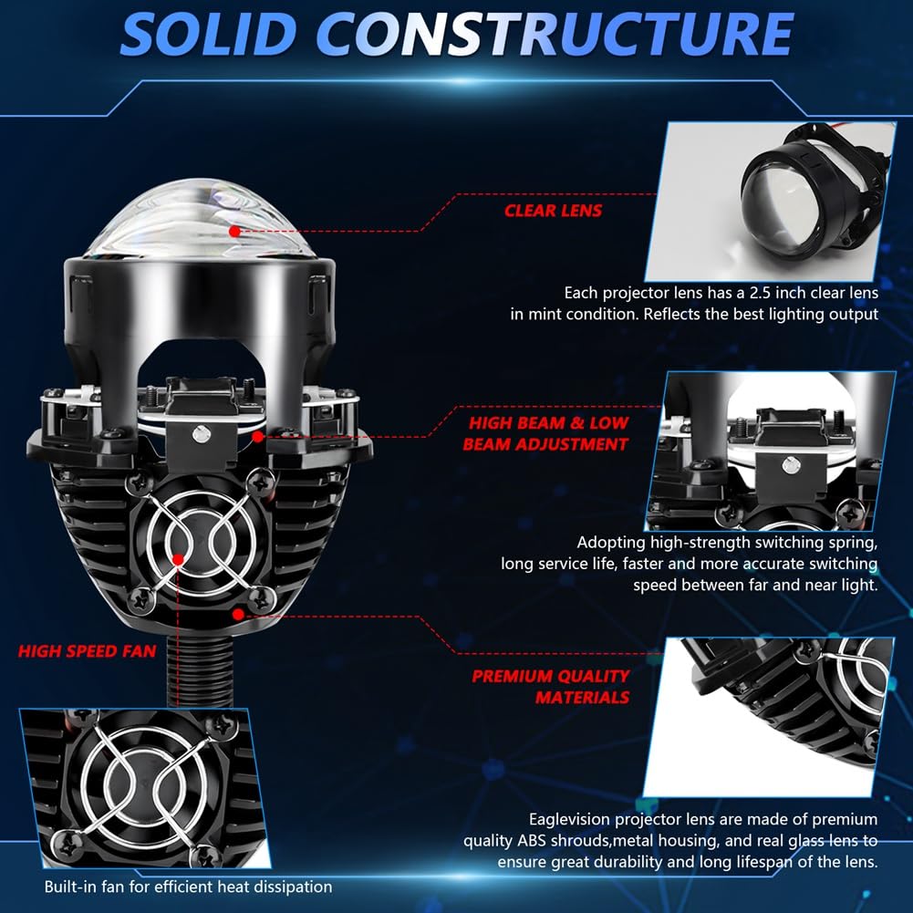 プロジェクターランプ 5個セット(ジャンク品) Amazon | iJDMTOY 3インチ プロジェクターフォグライトキット